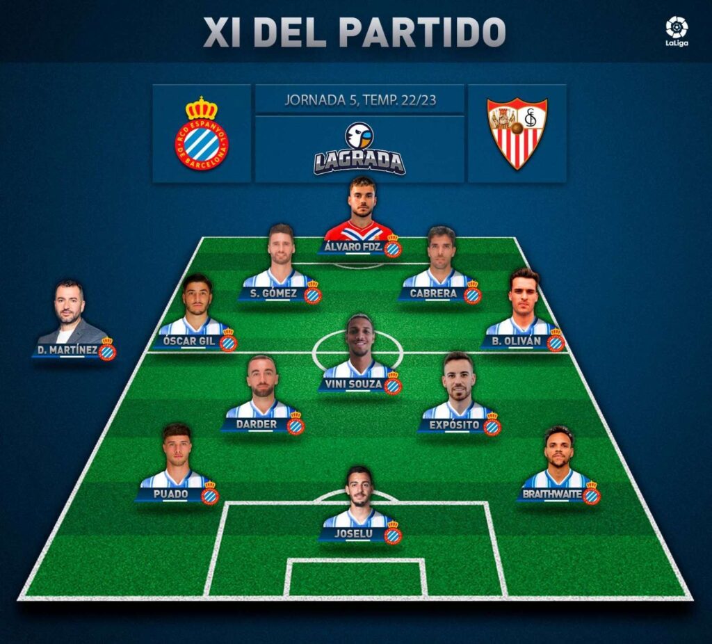 espanyol sevilla fc laliga santander 2022 23