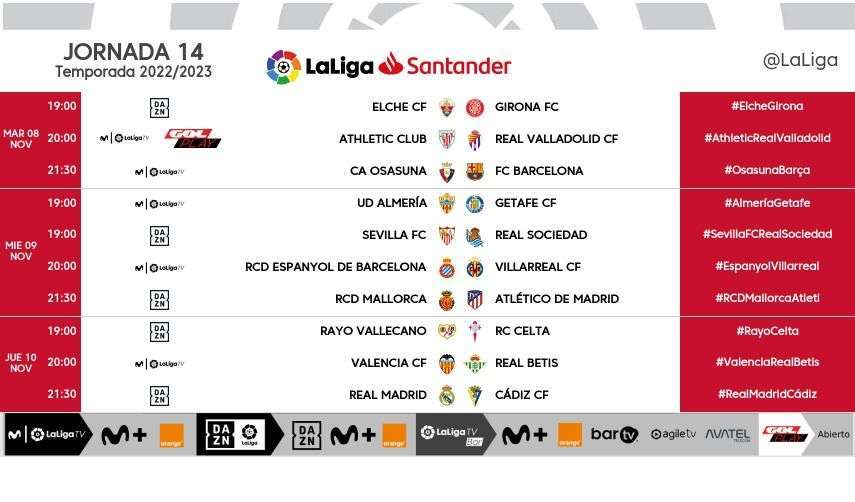 Horarios jornada 14