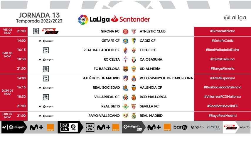 Horarios jornada 13