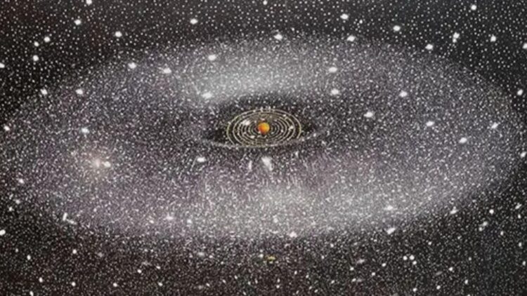 Confirmed by NASA - unknown spiral structure found at edge of the solar system