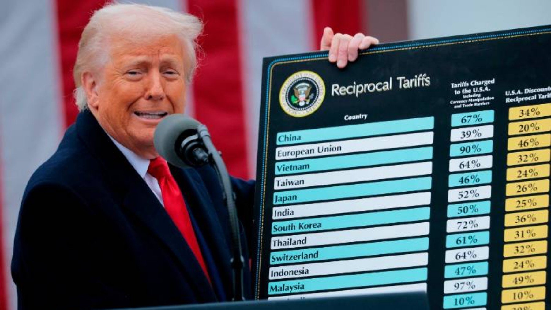 Confirmed - these products will go up in price in the U.S. starting August 1 and the reason will surprise you