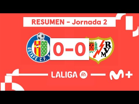 Getafe CF 0-0 Rayo Vallecano | LALIGA EA SPORTS (Jornada 2) - Resumen | Movistar Plus+