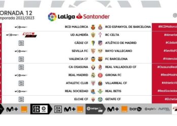 Horarios jornada 12