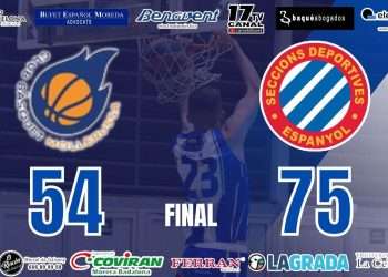Seccions Deportives Espanyol Basket