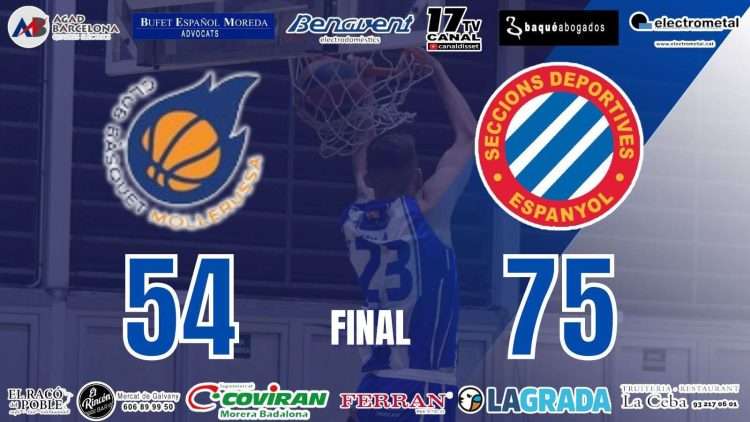 Seccions Deportives Espanyol Basket
