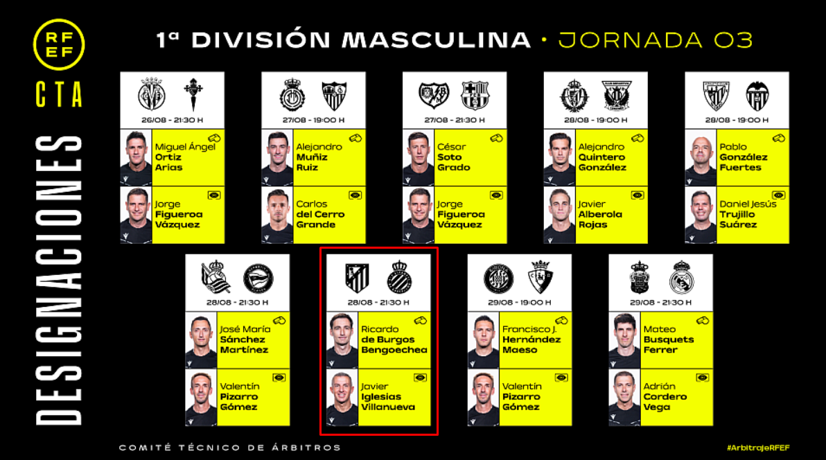 De Burgos Bengoetxea