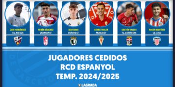 Cedidos Espanyol Javi hernandez Roger Martinez Rubén Sanchez Gaston Valles Ian Forns Kenneth Soler