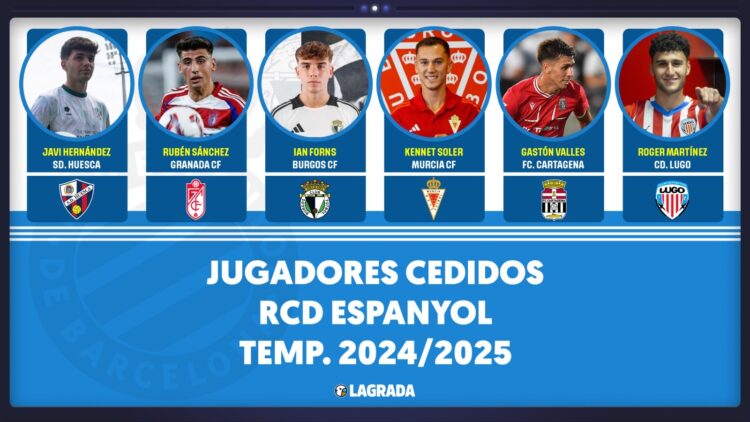 Cedidos Espanyol Javi hernandez Roger Martinez Rubén Sanchez Gaston Valles Ian Forns Kenneth Soler