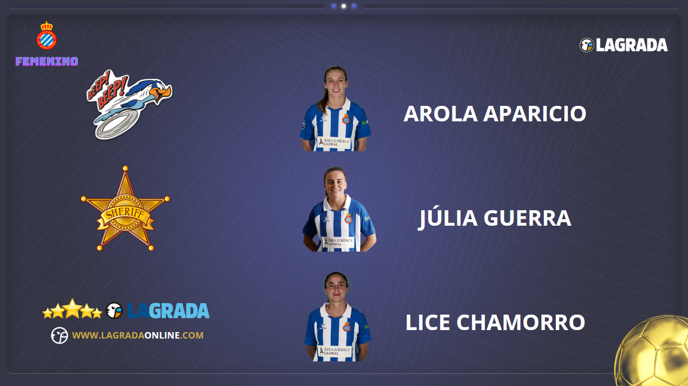 Espanyol femenino