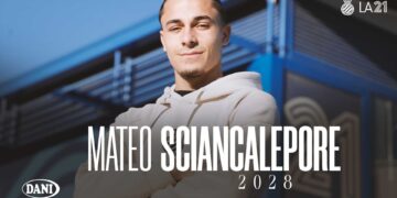 Mateo Sciancalepore