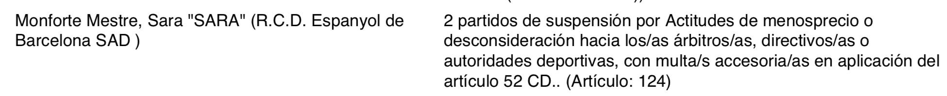 Sanción Sara Monforte