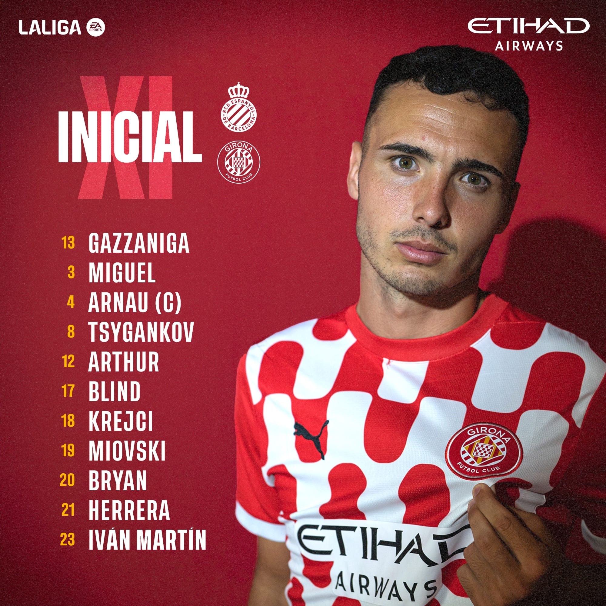 Girona lineup against Espanyol
