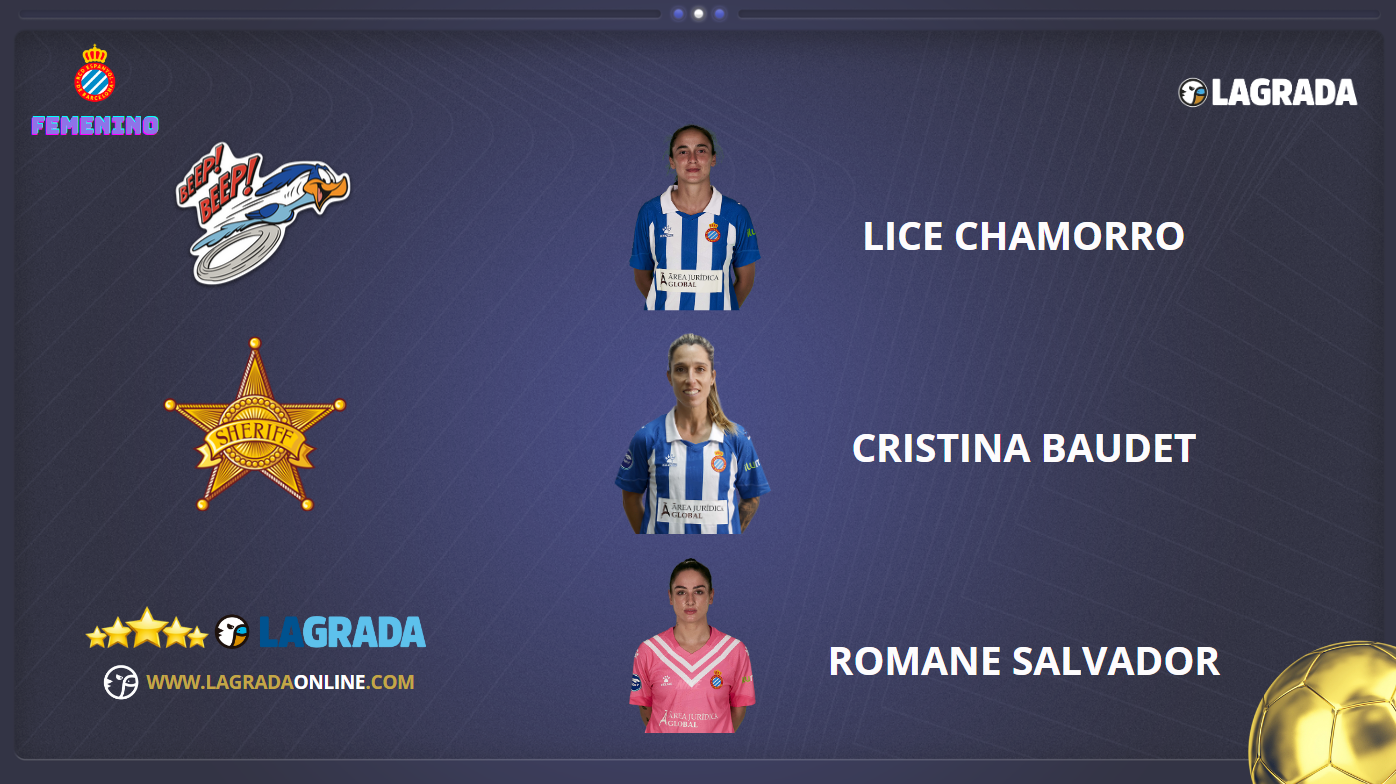 Espanyol Femenino
