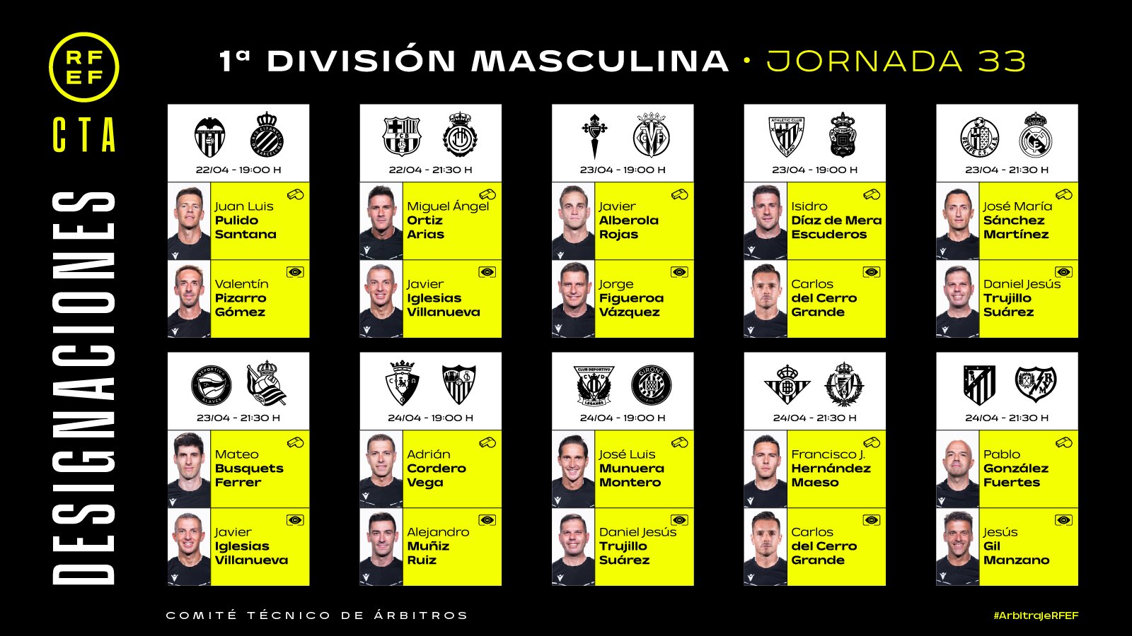 Pulido Santana arbitros j33 2025