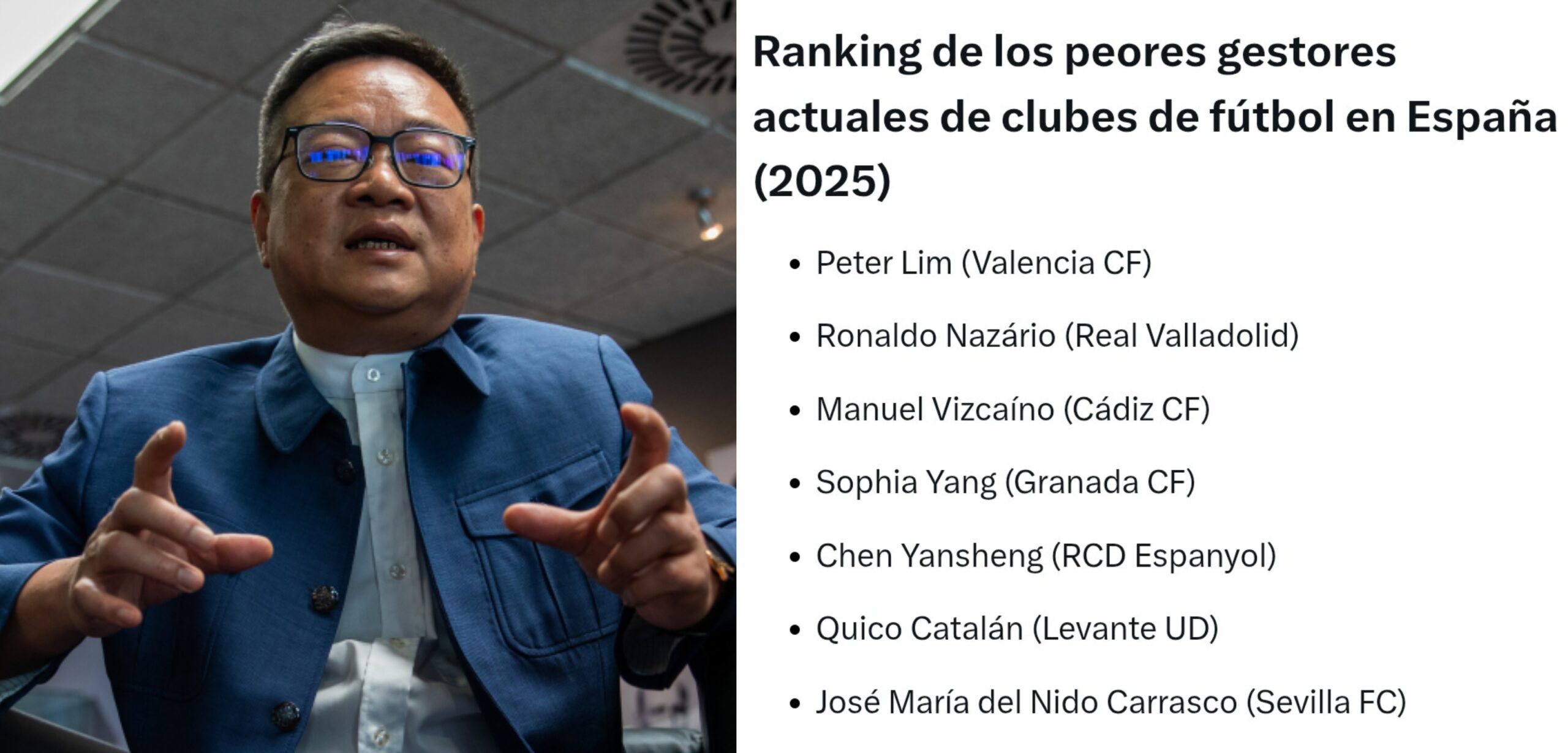 Imagen del propietario Chen Yansheng