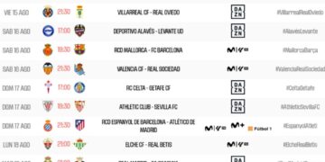 primera jornada Liga